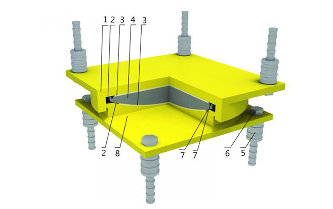 Ultra high wear-resistant bridge support UHMWPE board